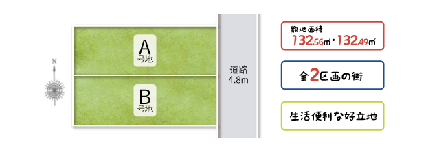如是町の区画図