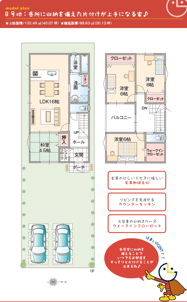 如是町のプラン