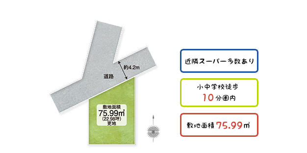 竹の内町の区画図