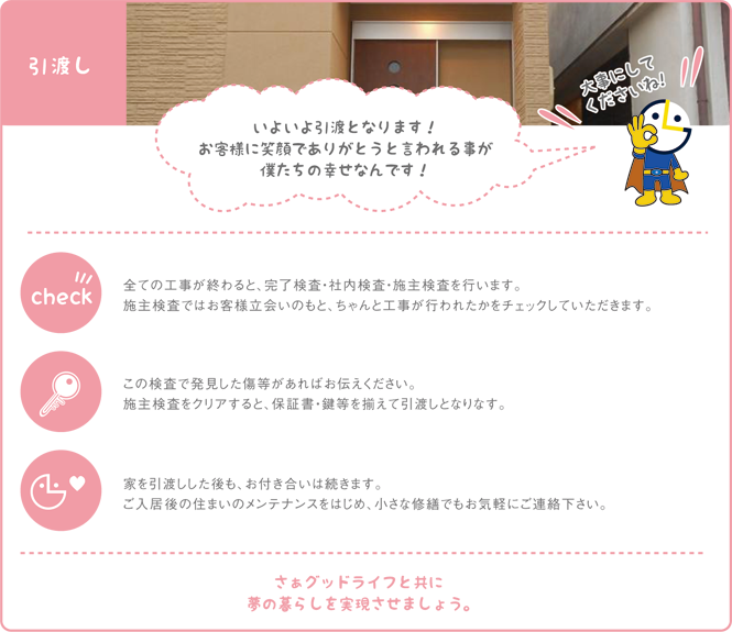 引渡し