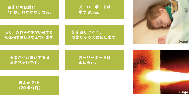 外壁スーパーボード(2階建)