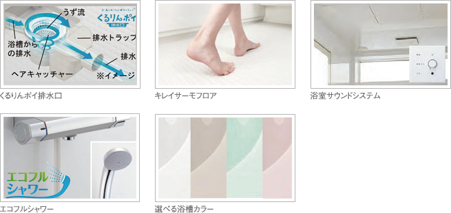 lixilのシステムバス 設備仕様