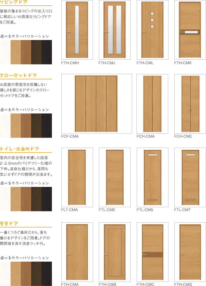 内装ドア