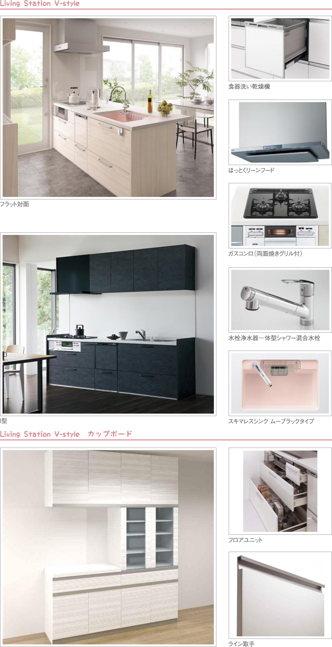 Panasonicのシステムキッチン 設備仕様