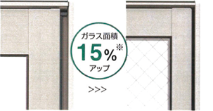 ガラス面積15%アップ