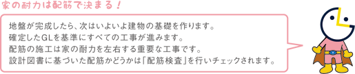 家の耐力は配筋で決まる！