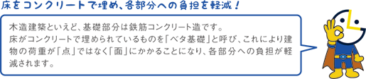 床をコンクリートで埋め、各部分への負担を軽減！