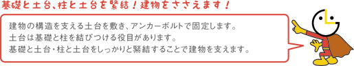 基礎と土台、柱と土台を緊結！建物をささえます！