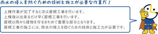 雨水の侵入を防ぐための技術と施工が必要な作業だ！