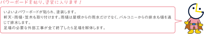 パワーボードを貼り、塗装に入ります！